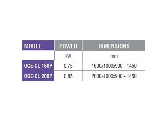 OGE-CL200P - Cold Service Unit/Stainless Steel Cooling Surface