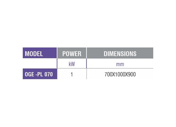 OGE-PL070 - Plate Service Unit