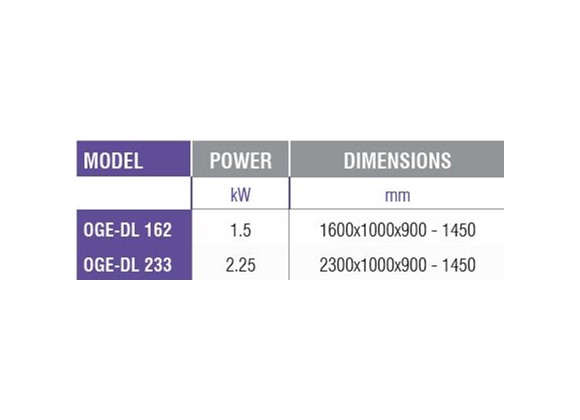 OGE-DL233 - Hot Service Unit/Chafing Dish